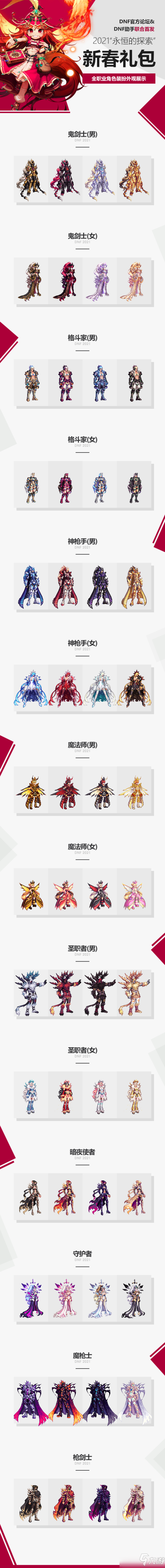 DNF永恒的探索2021年新春礼包有哪些？全职业角色装备图文一览