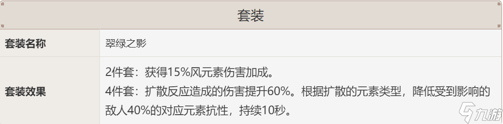 原神魈圣遗物怎么搭配魈圣遗物搭配建议 原神 九游手机游戏