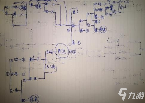 cf手游新春惊奇攻略 新春惊奇寻宝行动流程及奖励详解