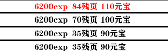 影之刃3支线任务怎么完成？全支线任务流程完成步骤图文汇总