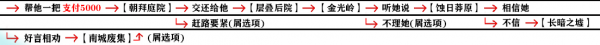 影之刃3支线任务怎么完成？全支线任务流程完成步骤图文汇总