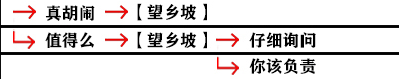 影之刃3支线任务怎么完成？全支线任务流程完成步骤图文汇总