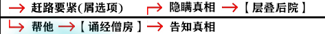 影之刃3支线任务怎么完成？全支线任务流程完成步骤图文汇总