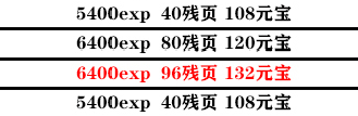 影之刃3支线任务怎么完成？全支线任务流程完成步骤图文汇总