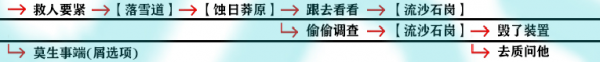 影之刃3支线任务怎么完成？全支线任务流程完成步骤图文汇总