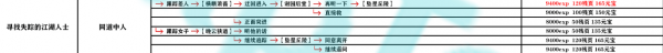 影之刃3支线任务怎么完成？全支线任务流程完成步骤图文汇总