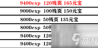 影之刃3支线任务怎么完成？全支线任务流程完成步骤图文汇总