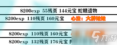 影之刃3支线任务怎么完成？全支线任务流程完成步骤图文汇总