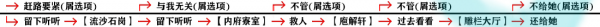 影之刃3支线任务怎么完成？全支线任务流程完成步骤图文汇总