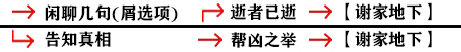 影之刃3支线任务怎么完成？全支线任务流程完成步骤图文汇总