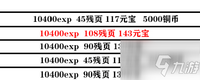 影之刃3支线任务怎么完成？全支线任务流程完成步骤图文汇总