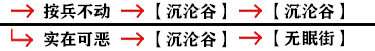 影之刃3支线任务怎么完成？全支线任务流程完成步骤图文汇总