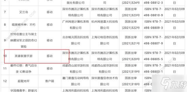 英雄联盟手游过审了 2021LOL手游国服测试测试预约地址分享