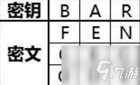 犯罪大師柵欄&柱形密碼答案是什么 crimaster犯罪大師柵欄&柱形密碼答案匯總