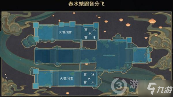 原神机关棋谭难度5挂机打法