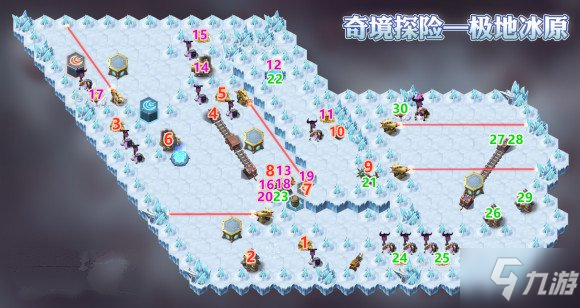 剑与远征极地冰原攻略