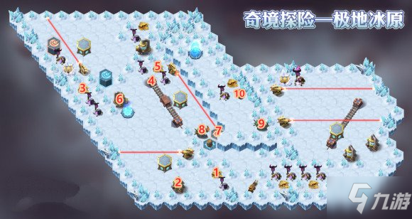 剑与远征极地冰原攻略