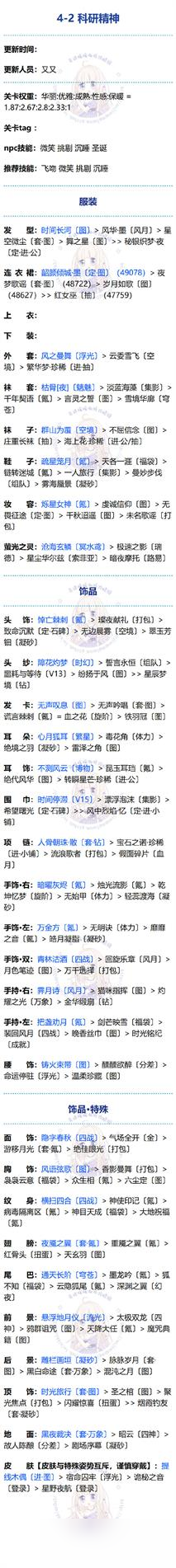 奇迹暖暖科研精神完美搭配攻略