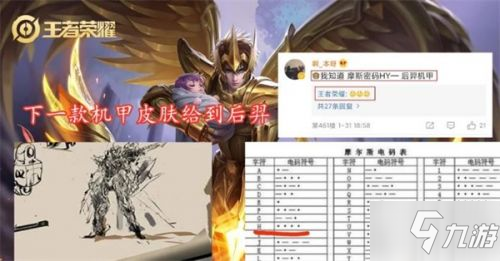 王者荣耀荣耀典藏皮肤最新消息:后羿典藏皮肤上线时间和价格