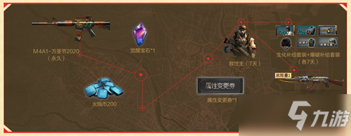 2021《CF》2月极品神器免费领回归专属活动