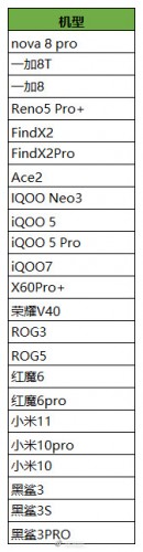 王者荣耀90帧怎么开 王者荣耀可开启90帧手机机型一览