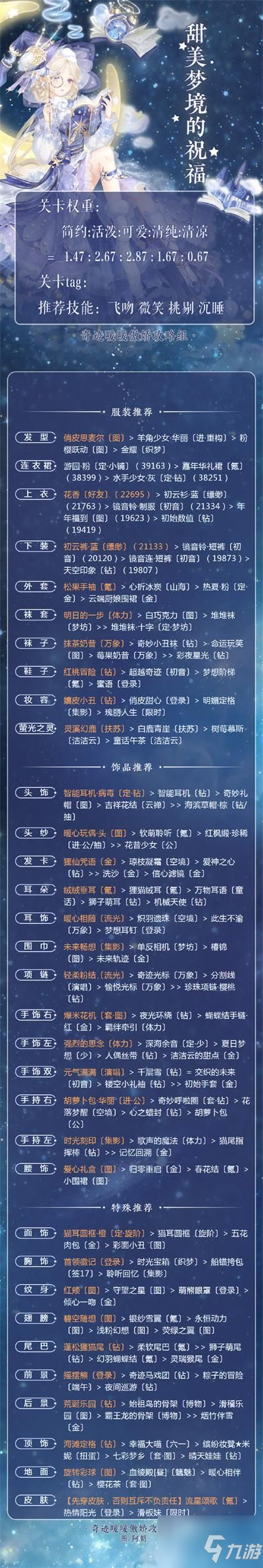 奇迹暖暖星河幻梦活动主题怎么搭配得高分 奇迹暖暖星河幻梦活动高分搭配攻略