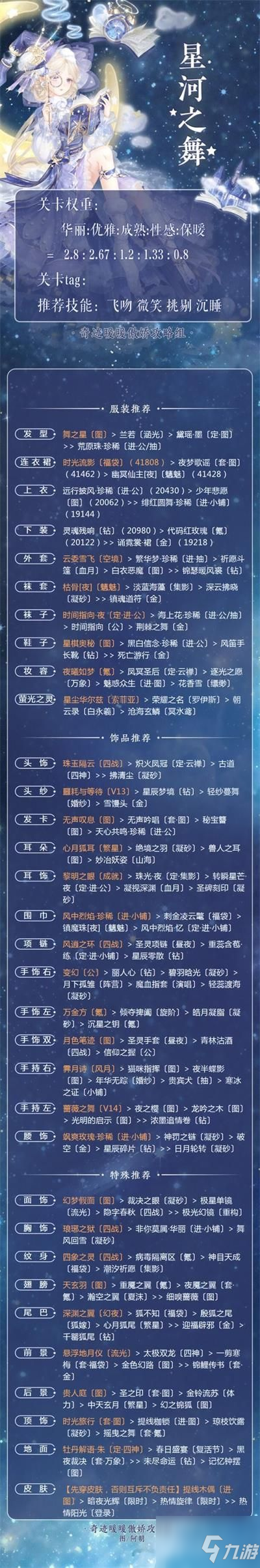 奇迹暖暖星河幻梦活动主题怎么搭配得高分 奇迹暖暖星河幻梦活动高分搭配攻略