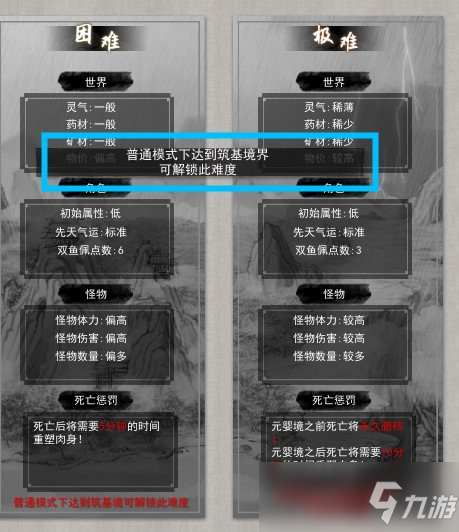 鬼谷八荒极难模式解锁方法