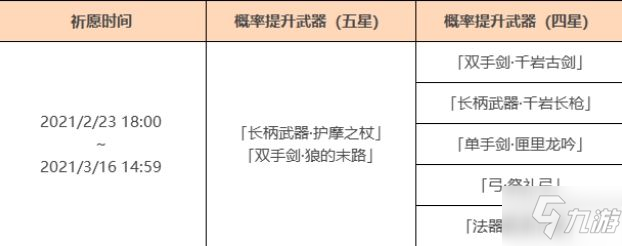 原神2月23日武器池值得抽吗 2月23日武器池抽取价值详解