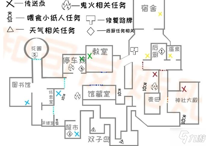 代号百鬼幼儿园攻略大全 新手少走弯路技巧总汇