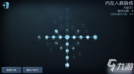 第五人格击球手天赋加点方法