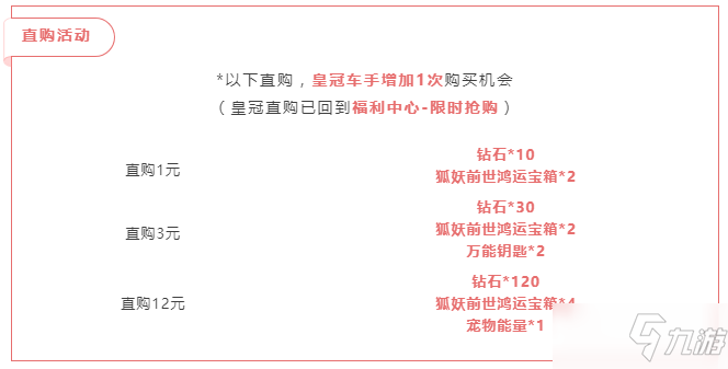 QQ飞车手游东方月初套装怎么得？狐妖小红娘同款动作套装一览