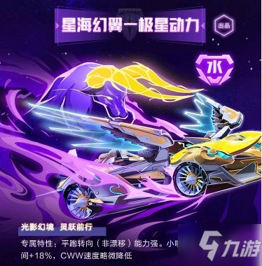 QQ飛車手游牛年限定車哪個(gè)好 牛年限定A車價(jià)格選擇推薦