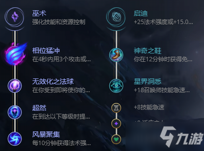 《LOL》2021无限火力伊芙琳出装推荐