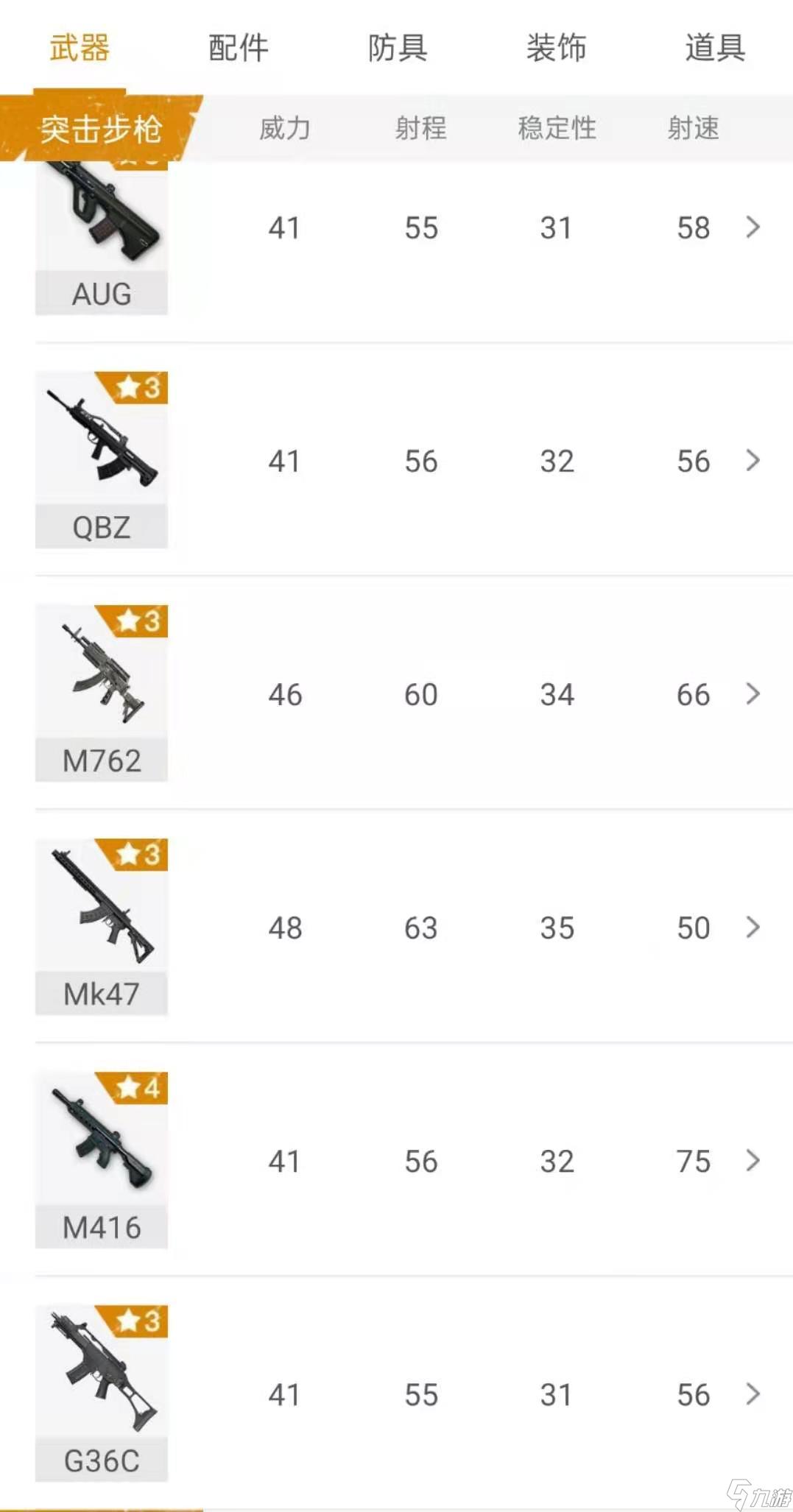 和平精英ss12賽季什麼步槍最厲害 步槍強度分析