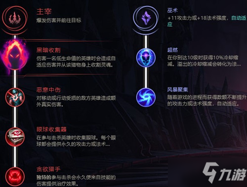 《LOL》2021无限火力大虫子出装推荐