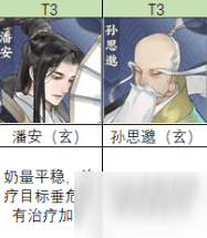 忘川风华录奶妈排行推荐 忘川风华录治疗奶妈人物哪个好用