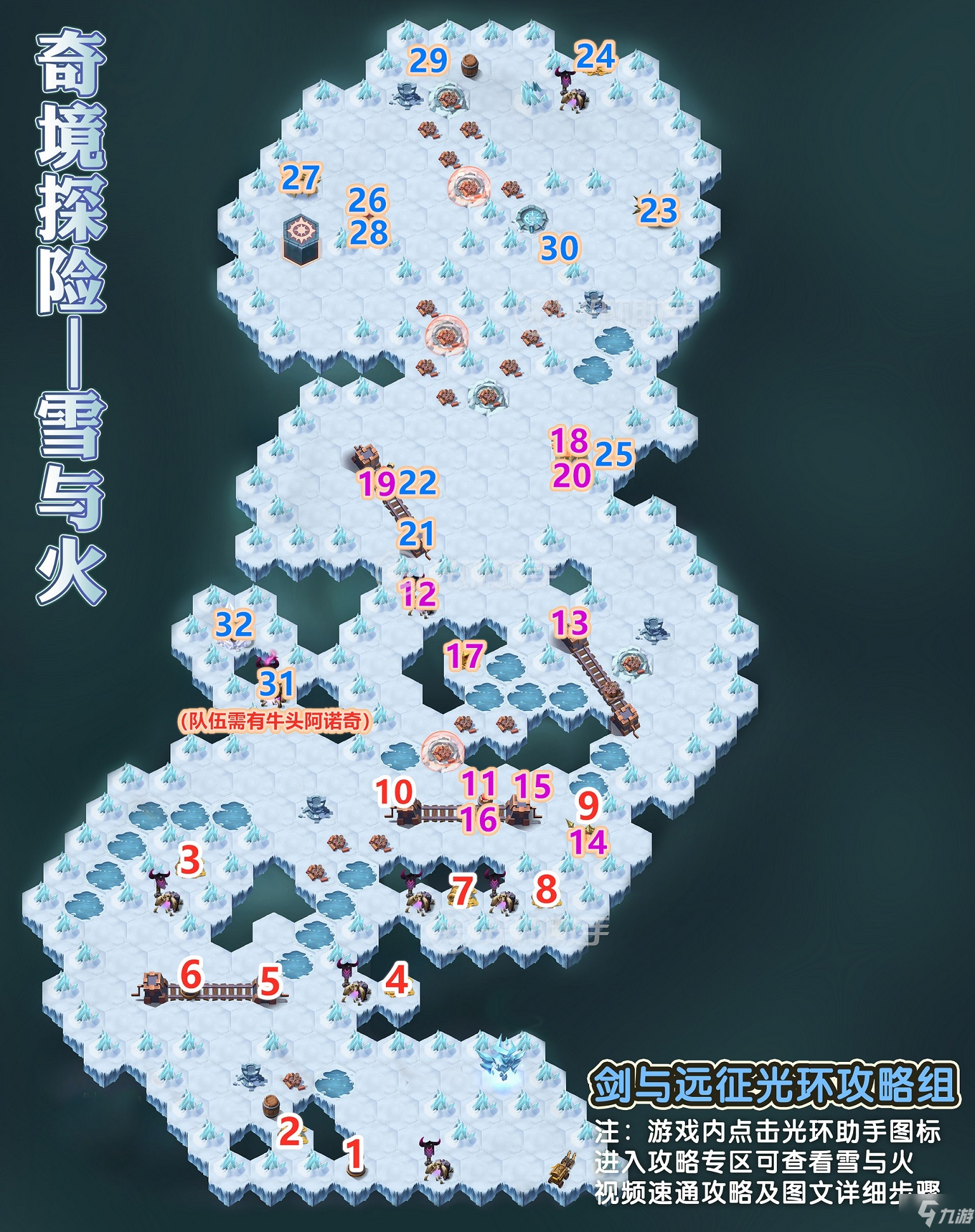 劍與遠征雪與火攻略