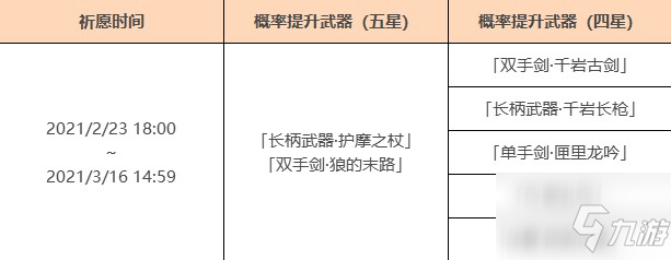 原神神铸赋形祈愿怎么玩？ 2月23日神铸赋形祈愿开启解析