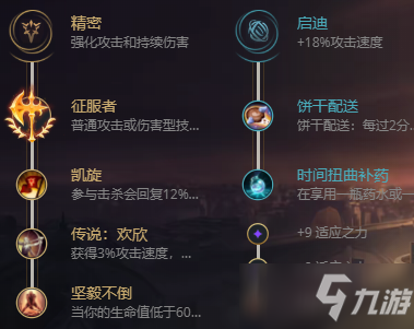 《LOL》2021无限火力刀妹出装推荐