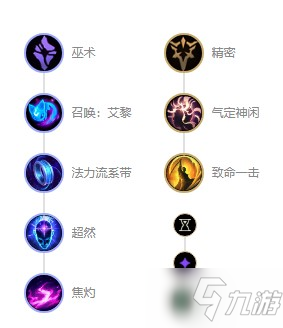 《LOL》2021無限火力琴女出裝推薦