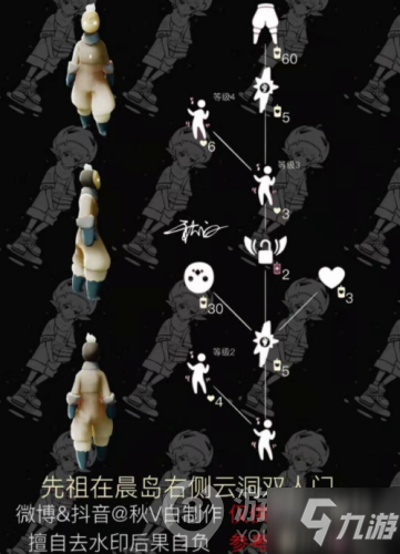 光遇蹦迪复刻先祖兑换表一览