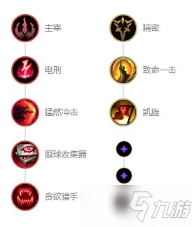 《LOL》2021无限火力卡特出装推荐