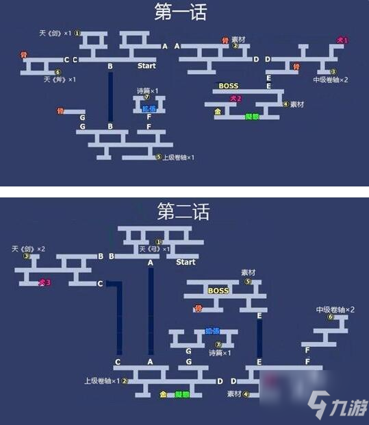 另一個(gè)伊甸希爾斷章怎么過 另一個(gè)伊甸希爾斷章攻略