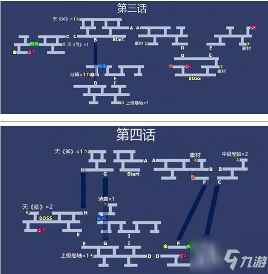 另一個(gè)伊甸希爾斷章怎么過 另一個(gè)伊甸希爾斷章攻略