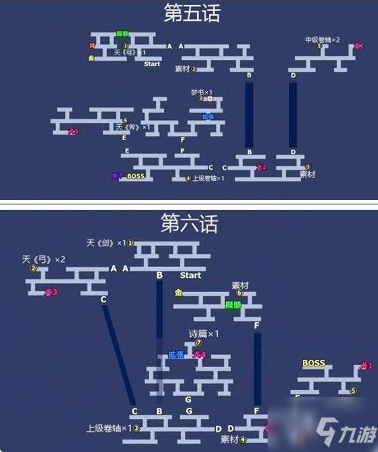 另一个伊甸希尔断章地图攻略是什么?