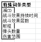 《鬼谷八荒》普攻技能詞條規(guī)律