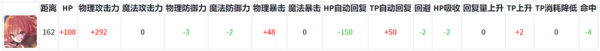 公主連結(jié)國服矛依未怎么樣 矛依未使用攻略