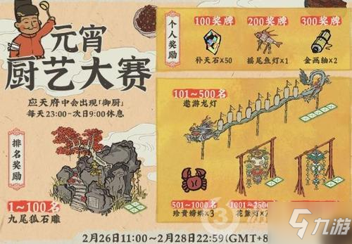 江南百景圖御廚刷新時(shí)間說(shuō)明