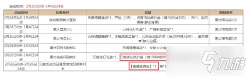 三國殺2021元宵節(jié)活動精策方案 司馬懿士燮保底計算